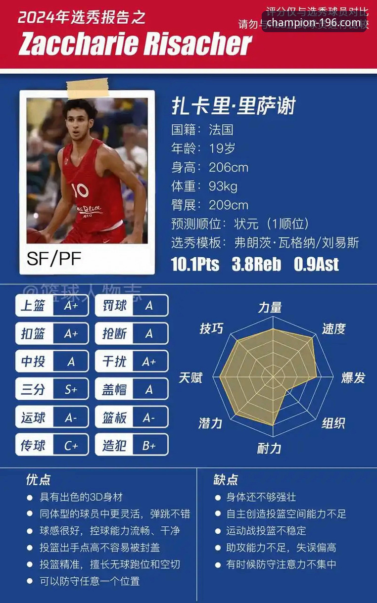 196体育平台专业体育资讯深度评测：实战派数据与赛事分析体验报告